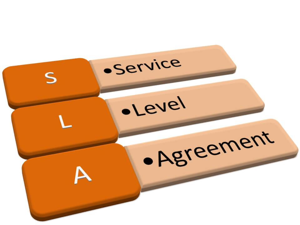 Service Level Agreement SLA Growth Tech